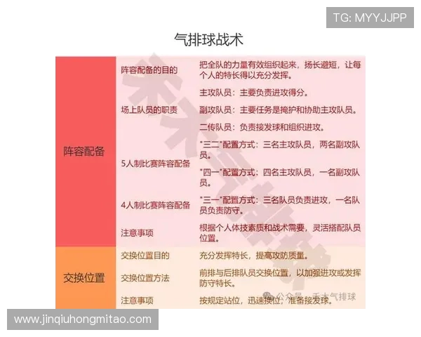 杭州排球队引领最新排球战术十大趋势分析与解读
