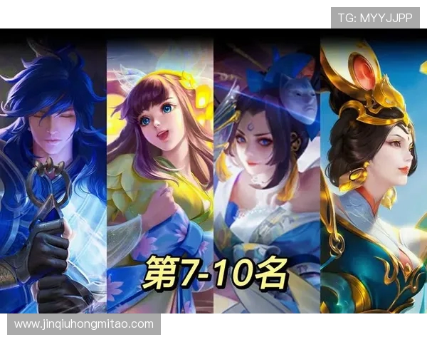 王者荣耀配合排行榜：WE位居第7名