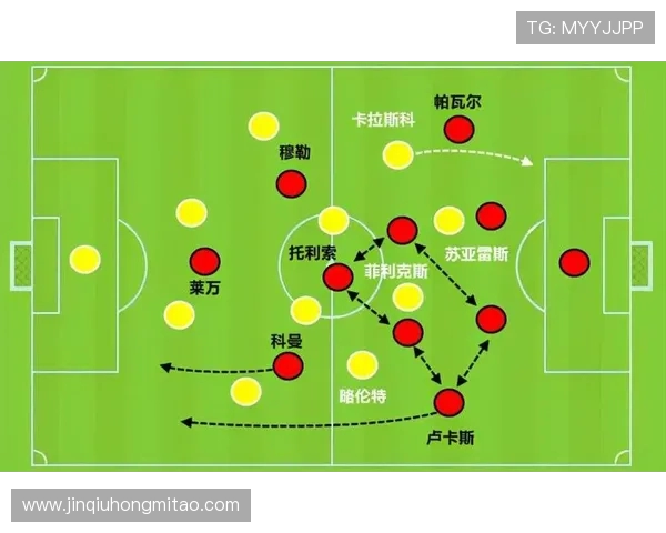 重庆足球队与西安足球队赛后复盘分析双方配合与战术执行的关键因素