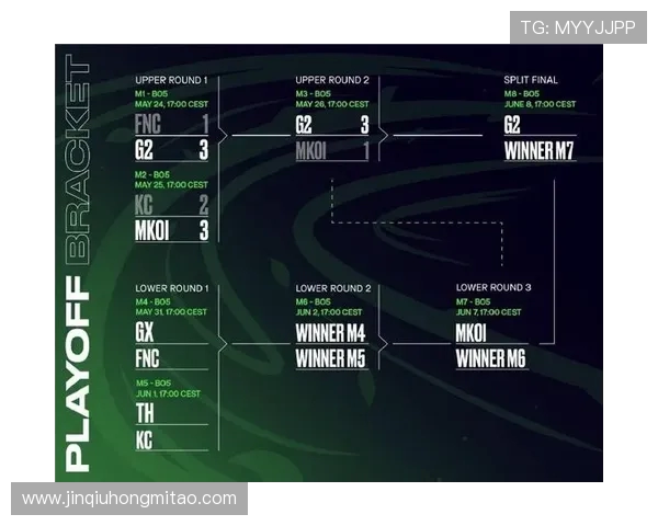 《英雄联盟S15赛季新英雄与战术变革全面解析》