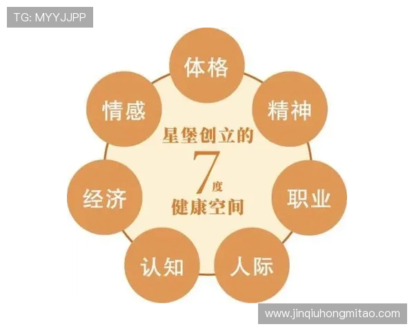 探索运动的多元魅力：从身体健康到心理平衡的全面解析