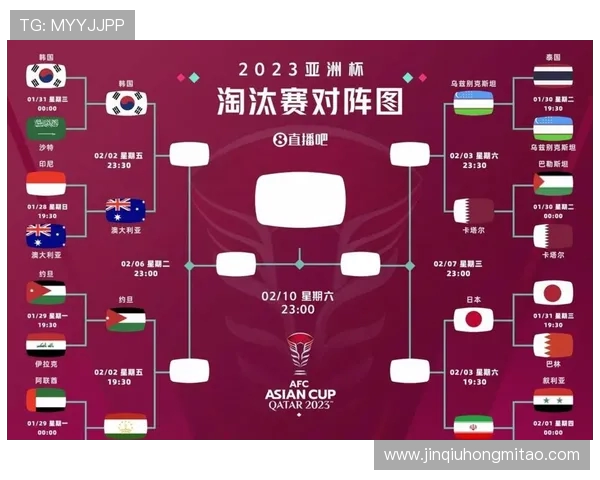 亚洲杯激战朝鲜对决香港两队争夺晋级名额的关键之战